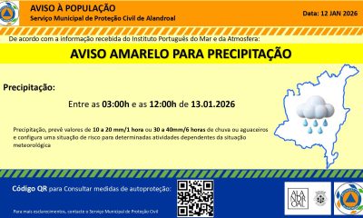 Aviso Amarelo – Precipitação 
 Entre as 03h00 e as 12h00 de dia 13/01 

#municip…