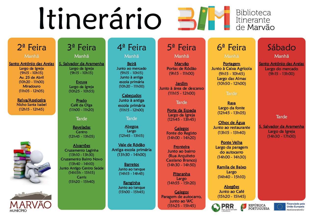 Conheça os horários e locais por onde a Biblioteca Itinerante de Marvão (BIM) v…