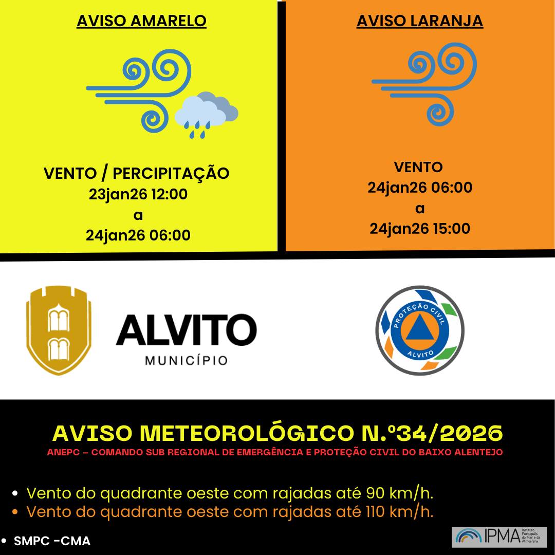 AVISO METEOROLÓGICO N.º 34: VENTO E PRECIPITAÇÃO

De acordo com a informação di…