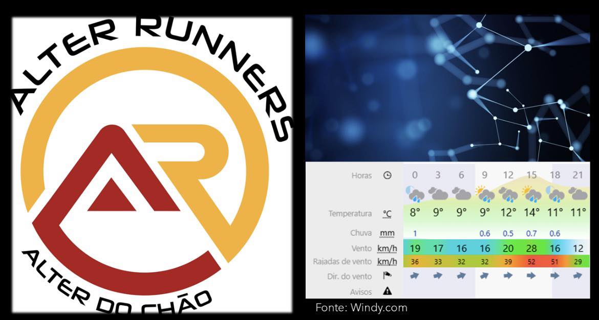 Caros participantes,
Devido à aproximação da Depressão Ingrid, informamos que é …