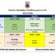 Pavilhão Desportivo Municipal

 Horários das Atividades 2026/ 2027