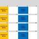 Calendário da recolha porta-a-porta em Alcáçovas | Aguiar e Viana do Alentejo – …