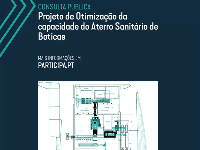 Consulta Pública – Otimização da Capacidade do Aterro Sanitário de Boticas

A CC…