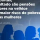 «Em Portugal, a diferença média das pensões de velhice entre homens e mulheres u…