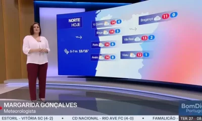 Previsão do estado do tempo, RTP1, 27-01-2026, IPMA.