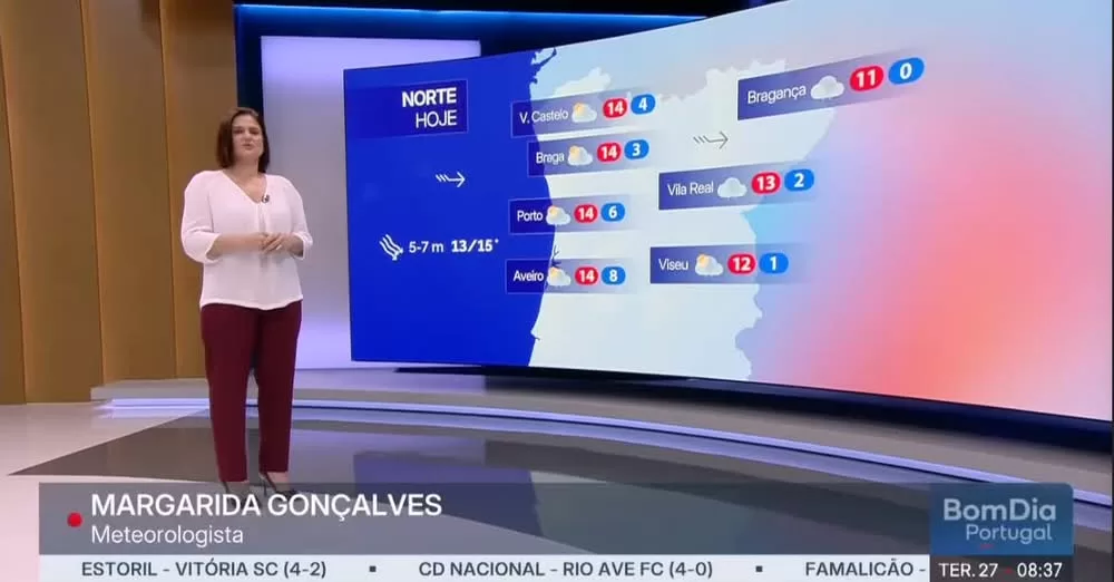 Previsão do estado do tempo, RTP1, 27-01-2026, IPMA.