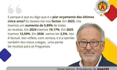 ANAFRE considera OE2026 o pior dos últimos cinco anos e alerta para perda de receitas nas Freguesias