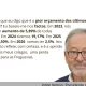 ANAFRE considera OE2026 o pior dos últimos cinco anos e alerta para perda de receitas nas Freguesias