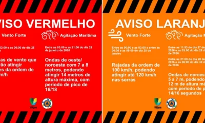 CM Vagos / AVISOS VERMELHO E LARANJA