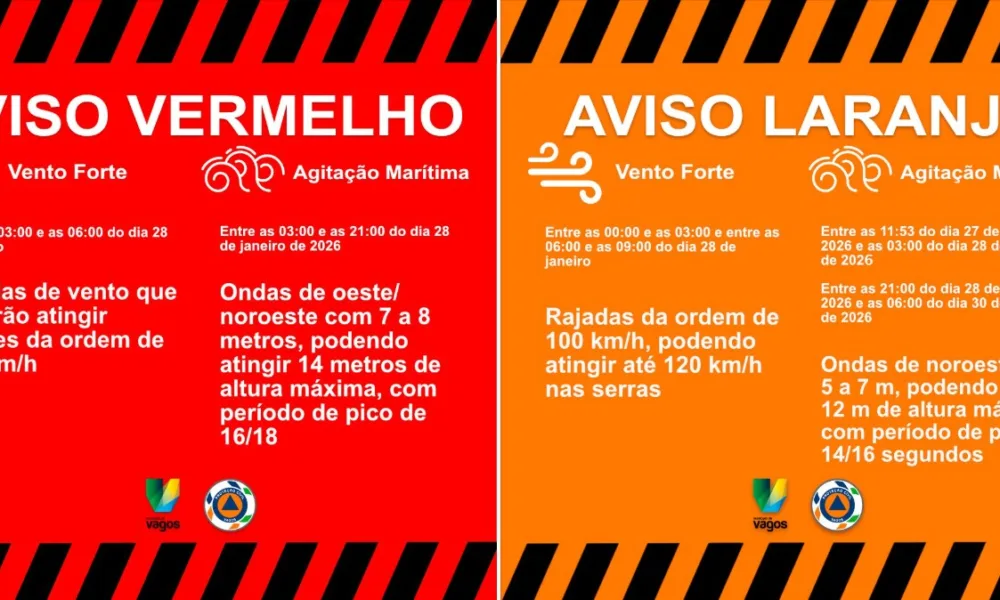 CM Vagos / AVISOS VERMELHO E LARANJA