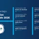 OCS Região Alentejo – Aniversários fevereiro 2026 « Comissão de Coordenação e Desenvolvimento Regional do Alentejo, I.P.