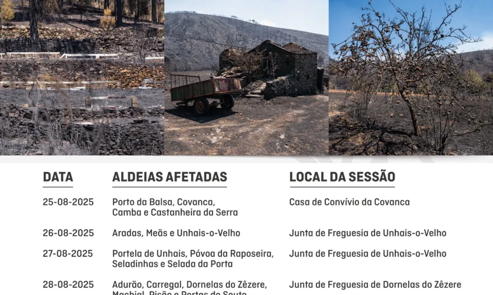 CM Pampilhosa da Serra / Sessões de esclarecimento e levantamento de prejuízos