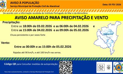 Aviso Amarelo – Precipitação 
 Entre as 18h00 e as 06h00 de dia  03/02
 Entre as…
