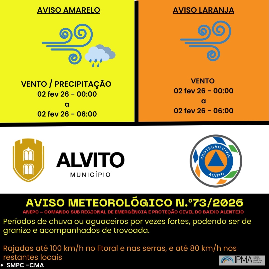 ALERTA: CONDIÇÕES METEOROLÓGICAS ADVERSAS 

O Município de Alvito informa que, …