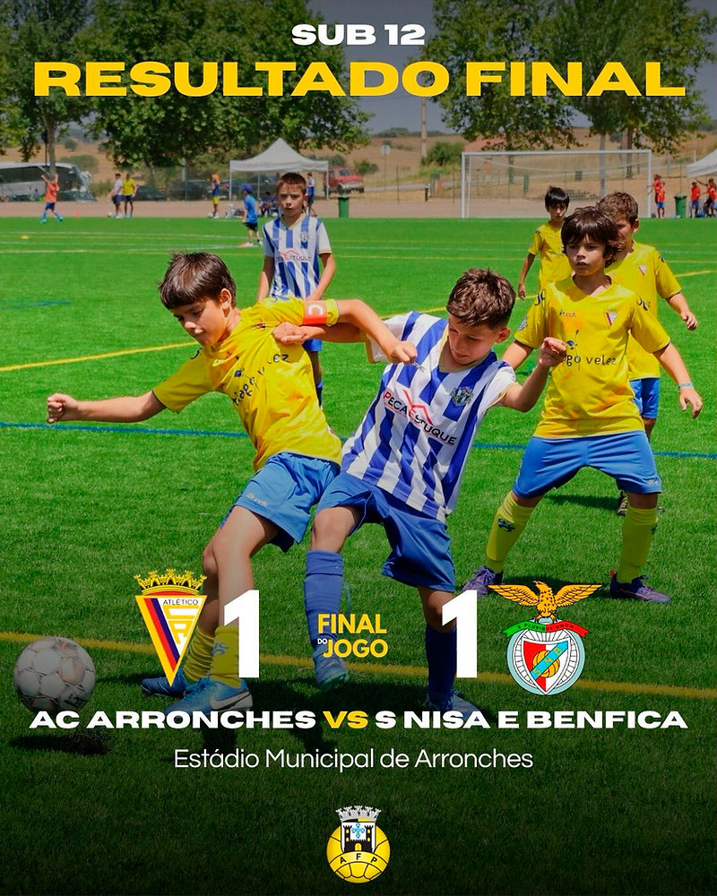 Resultados da Semana – Atlético Clube de Arronches