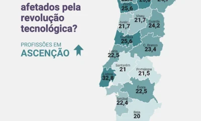 A automação e a inteligência artificial estão a transformar o mercado de trabalh…