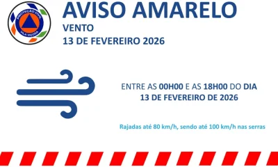 AVISO AMARELO | VENTO | 13 FEVEREIRO 2026 
 Entre as 00h00 e as 18h00 de 13.02.2…