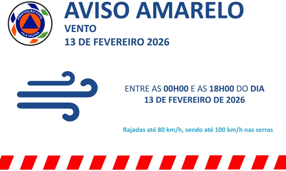AVISO AMARELO | VENTO | 13 FEVEREIRO 2026 
 Entre as 00h00 e as 18h00 de 13.02.2…
