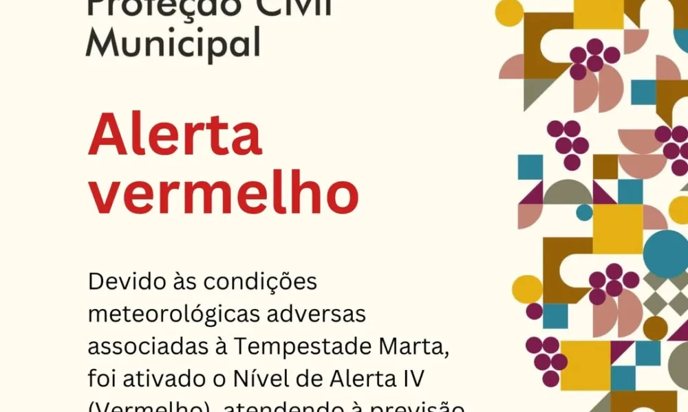 Alerta Vermelho | Chuva forte e persistente, vento intenso e risco acrescido de …