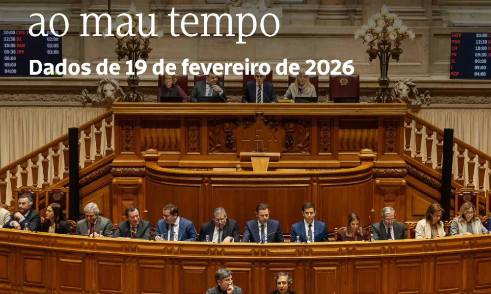 Durante duas semanas e meia, Portugal foi atingido por eventos meteorológicos ex…