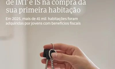 Em 2025, mais de 41 mil habitações foram adquiridas por jovens com benefício fi…