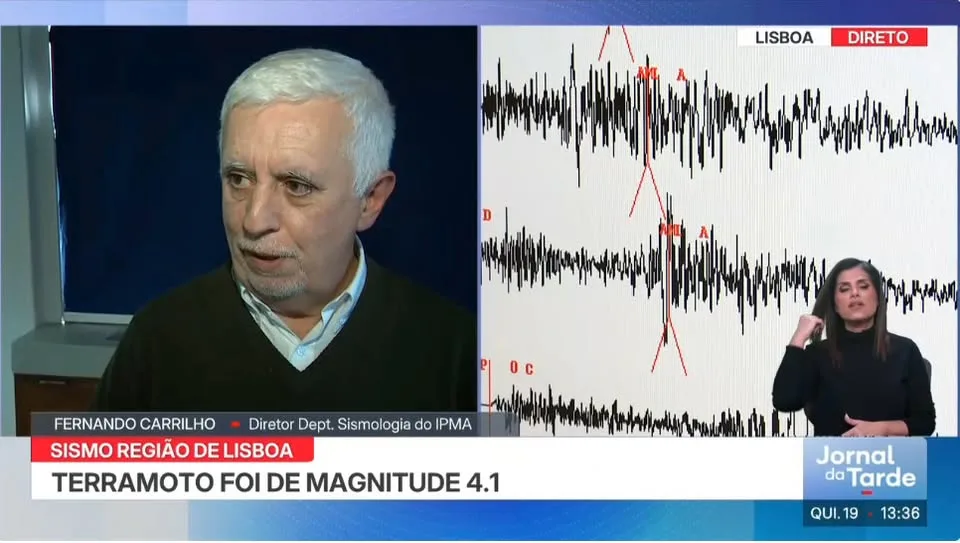 Em entrevista à RTP, o chefe de Divisão de Geofísica do IPMA, Fernando Carrilho,…