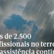 Mais de 2.500 profissionais das Unidades Locais de Saúde ajudaram a garantir que…
