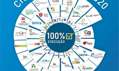 No passado domingo, 15 de fevereiro, foi submetido o Relatório Final do CRESC Al…