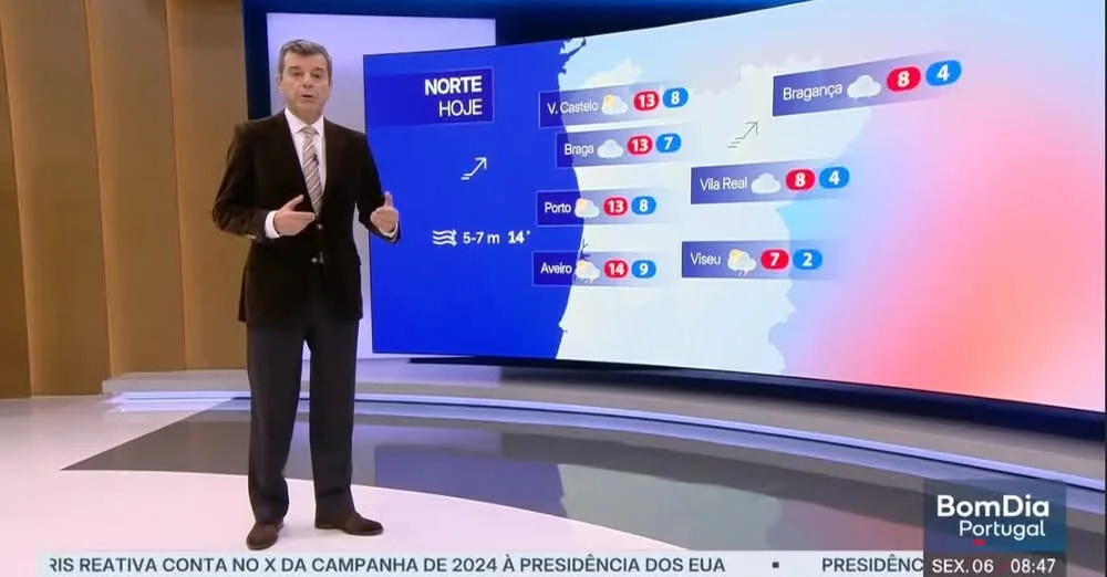 Previsão do estado do tempo, RTP1, 06-02-2026, IPMA.