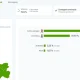 Resultados das Eleições Presidenciais no concelho de Viana do Alentejo

António …
