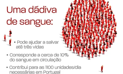 Um pouco de nós pode fazer uma grande diferença. A dádiva de sangue não tem cont…