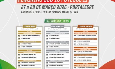 TORNEIO INTERASSOCIAÇÕES FEMININO SUB-16 FUTEBOL 11

JOGOS NO ESTÁDIO MUNICIPAL …