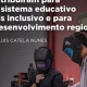 «72% dos diplomados nos cursos profissionais que não prosseguem estudos encontra…