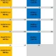 Calendário da recolha porta-a-porta em Alcáçovas | Aguiar e Viana do Alentejo – …