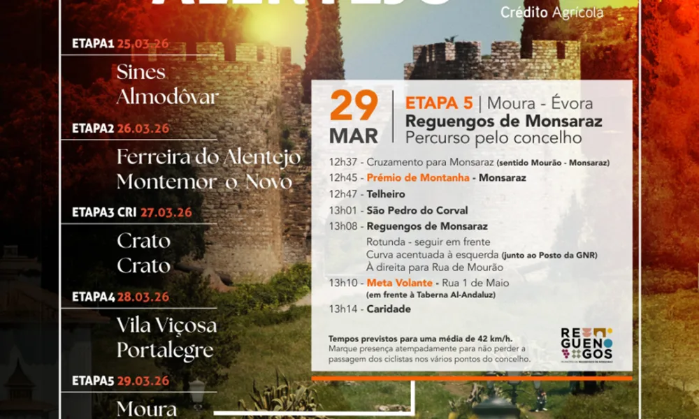 Ciclismo | 43.ª Volta ao Alentejo em BicicletaEste domingo, 29 de março, o con…