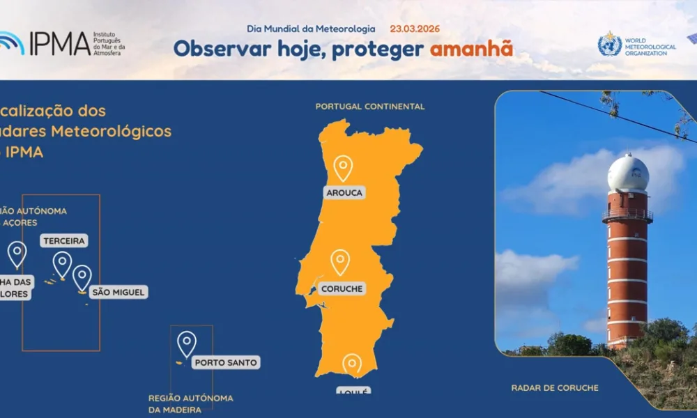 Observar Hoje, Proteger Amanhã | Radares Meteorológicos

O IPMA tem uma rede nac…