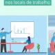 Pequenas mudanças no trabalho podem gerar grandes ganhos em saúde.
Ambientes de…