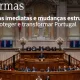 Perante um contexto internacional exigente, o primeiro-ministro anunciou hoje, n…
