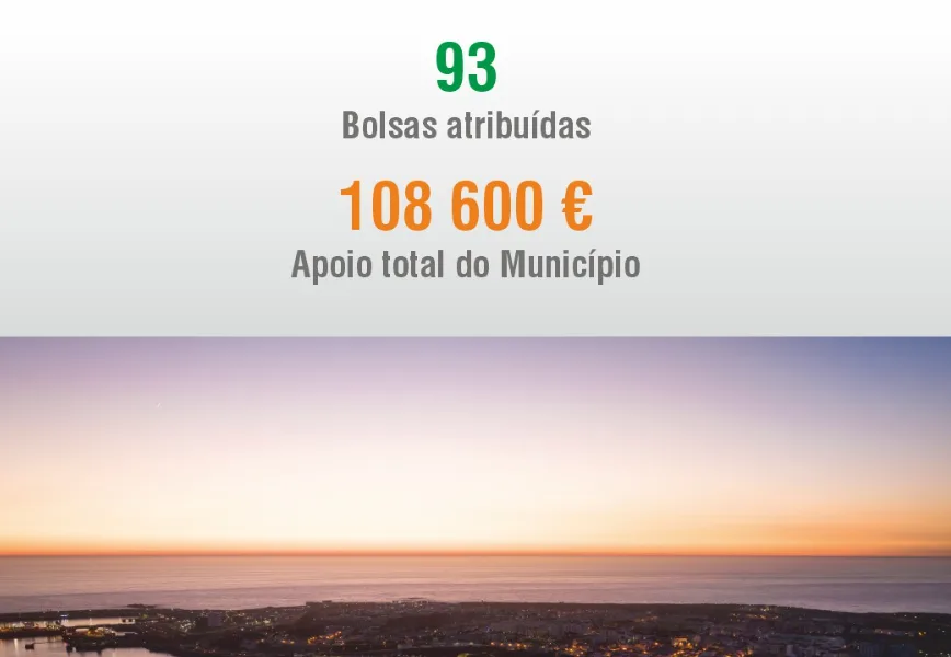 Sines investe mais de 108 mil euros em bolsas para o ensino superior