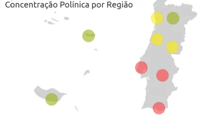 Alentejo enfrenta risco elevado de pólenes na próxima semana