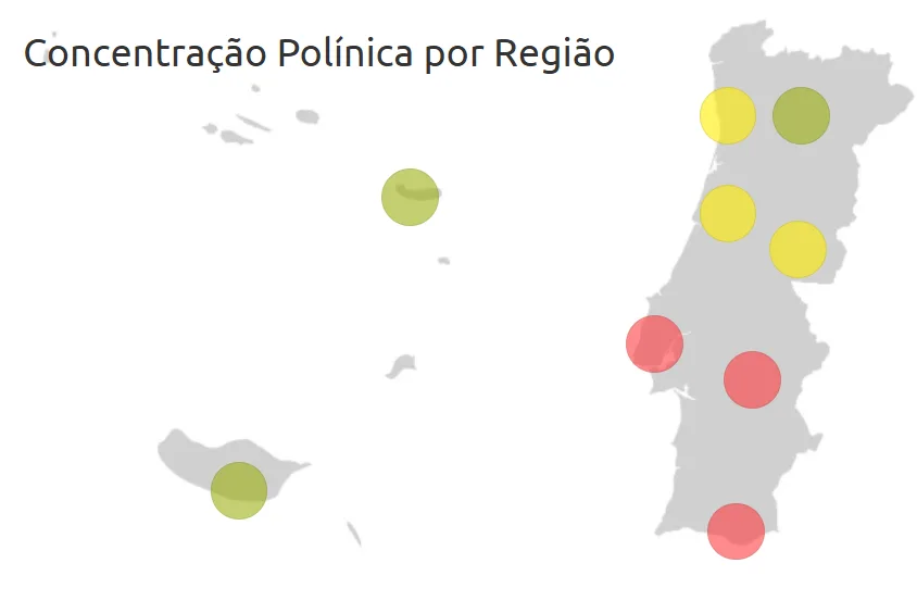 Alentejo enfrenta risco elevado de pólenes na próxima semana