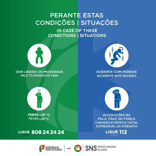 808 24 24 24 ou 112? Mas, afinal, para que número deve ligar?  É simples! Estes …