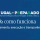 O PTRR – Portugal Transformação, Recuperação e Resiliência mobiliza financiament…