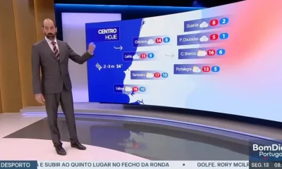 Previsão do estado do tempo, RTP1, 13-04-2026, IPMA.