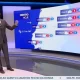 Previsão do estado do tempo, RTP1, 13-04-2026, IPMA.