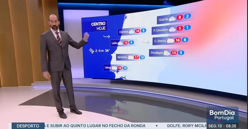 Previsão do estado do tempo, RTP1, 13-04-2026, IPMA.