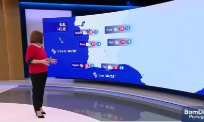 Previsão do estado do tempo 
   RTP1, 27/04/2026