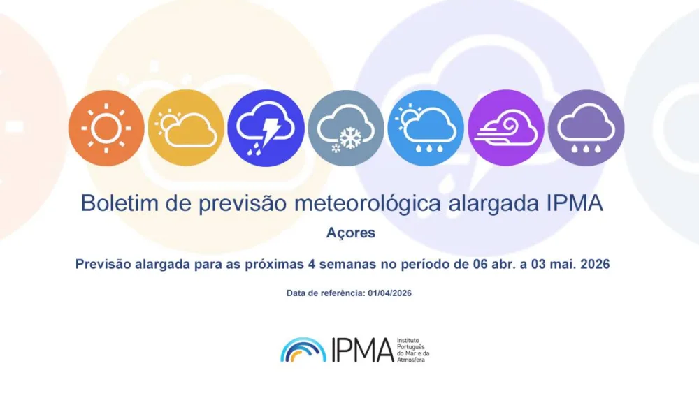 Previsão período alargado – Açores – 06 abr. a 03 mai. 2026
Precipitação total s…