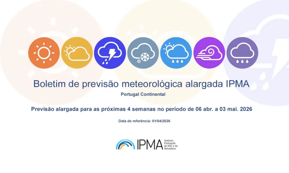 Previsão período alargado – Continente – 06 abr. a 03 mai. 2026
Precipitação tot…