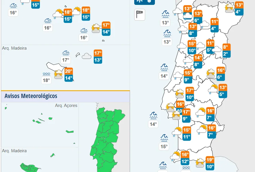 Sul do país com céu nublado e descida de temperatura